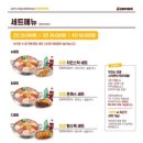 킹콩부대찌개마포