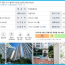 (좌동)LIG건영아파트 이미지