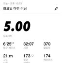 대흥떡집 이미지