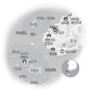 지용산인 이미지