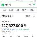 미래닭집 이미지