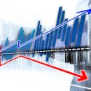 순환매 장세(Cyclical Rotation Market): 개념, 원인, 특징, 투자 전략