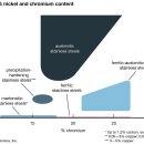 유형스틸 이미지