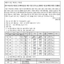광장47호 이미지