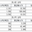 우전산업주식회사 이미지