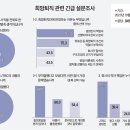 중앙일보 JTBC 노동조합 이미지