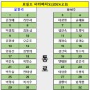 자리배치도 : 보길도 섬산행[2024.2.3] 이미지