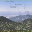 동천지하도2 이미지