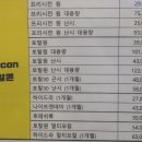 이끌림안경원 이미지