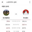 한림스크린골프 이미지