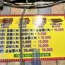 형제닭꼬치 이미지
