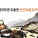 알아두면 유용한 민간요법 12가지 이미지