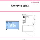 유얼키친