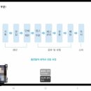 주마유통 이미지