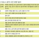 경찰의 거짓말 릴레이를 좇아가다 - 한겨레21