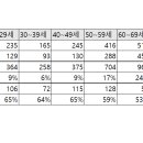 강릉농협강동지점 이미지