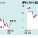 엘지이노텍(주) 연구소 이미지