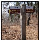 중부-현장-중부-466 | 혈구산, 퇴모산 시산제 산행