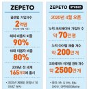제페토프로젝트 이미지