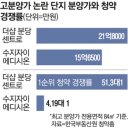 분당-51 네이버블로그