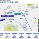 비스타메디칼 네이버블로그