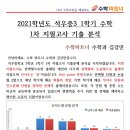 석우중학교 이미지