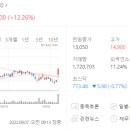 (주)케이지이니시스 이미지