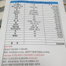 김홍규 농장 이미지