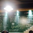 마약생고기 - 충주시 원앙길 10 | 마약생고기