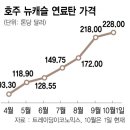 세환환경 이미지