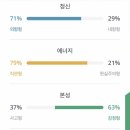 초곡민박 이미지