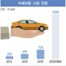 한경카써비스 이미지
