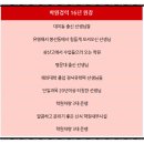 무등중학교 | 무등중학교, 16년차 학원장이 알려주는, 중등 영어의 핵심