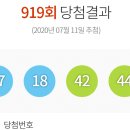 지에스(GS)25 대구교대점 이미지