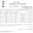 쁘레시디움 간부 추천/임명서 이미지