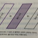 [생각이 돈이 되는 순간] 실패할 수 밖에 없었던 5가지 이유 이미지