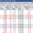 (주)피에스엠씨