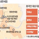 한화관광여행사