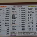 하동회맛집