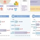 더모스트 2 네이버블로그