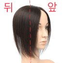 머리할 만두