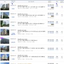 신안2단지 티스토리