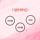 JD행정사사무소 이미지
