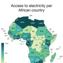 아프리카 이미지