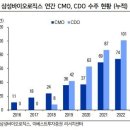 (주)케이엠글로벌 서울경제