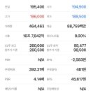 (주) 퓨처글로벌 이미지