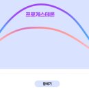 파모스짐 네이버블로그