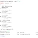 월영동서로 이미지
