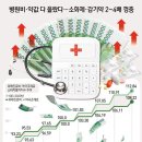 2024년 5월 9일 목요일 매경이 전하는 세상의 지식 이미지