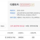 디렌트카